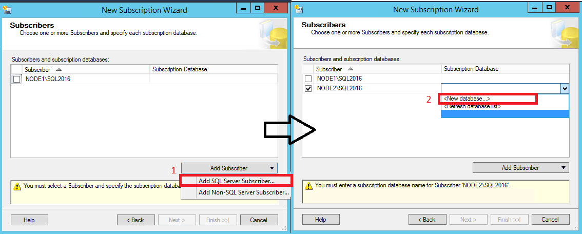sql server transactional replication- configure database